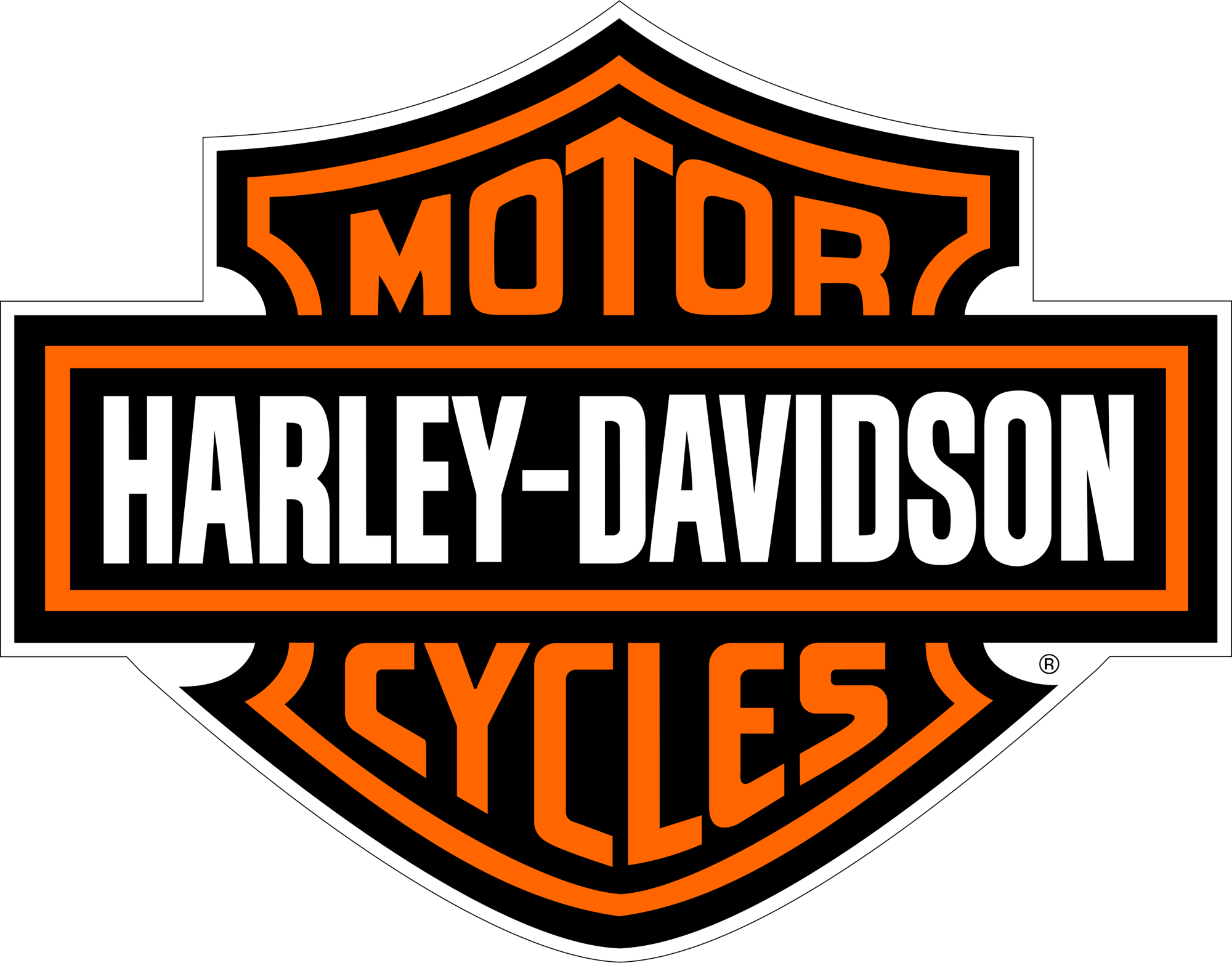 harley davidson logo
